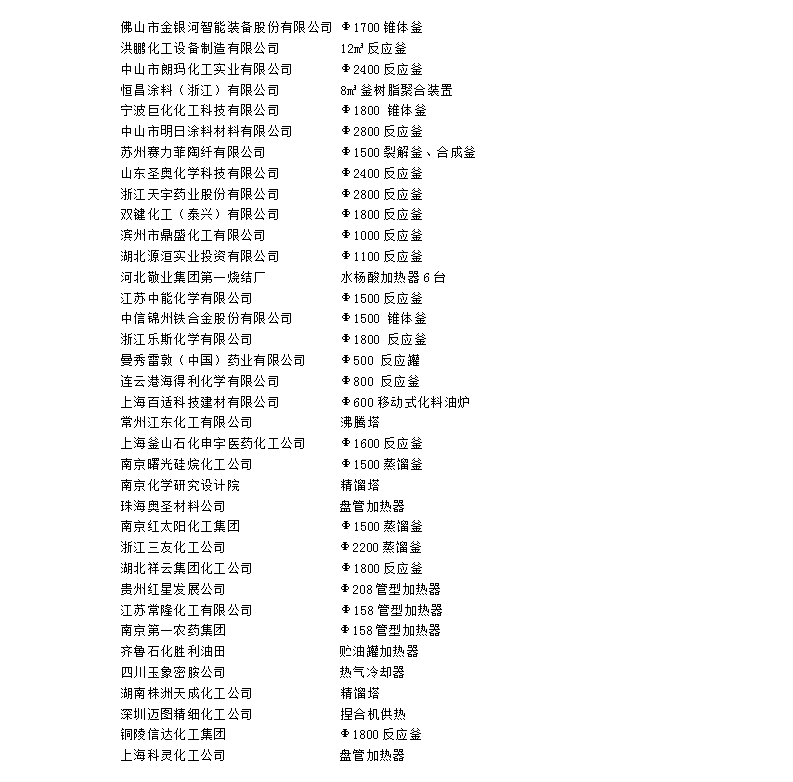 20151216124924691.jpg 20151216124924691.jpg